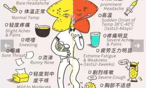 胃癌吃靶向药还用化疗吗-【胃癌靶向药需要吃多长时间】胃癌靶向药用后的反应是什么 - 胃癌靶向药用后的反应网